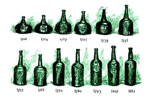 История стеклянных бутылок