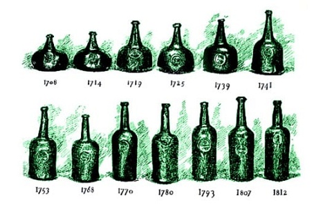 История стеклянных бутылок